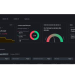 Rene Le Corre investor activity on ETN