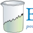 Equities Lab