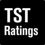 TheStreet Ratings