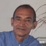 Omar al Rodriguez Borja investor activity on FFBC