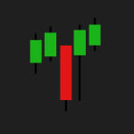 Trix investor activity on LSF