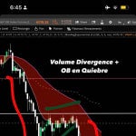 JH Capital Management investor activity on LVMUY