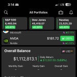 Sebastián Santizo El Malo investor activity on MKSI