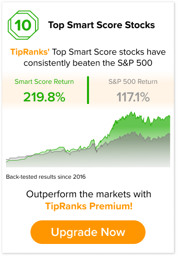 stock market analysis websites